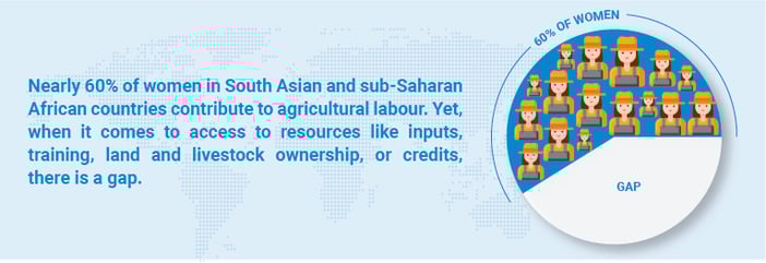 SDG-Agriculture-Integrating-03 (1)